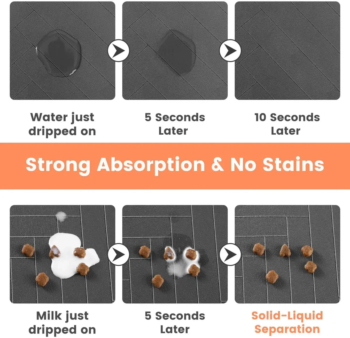 Absorbent Pet Feeding Mat – Waterproof Non-Slip Placemat for Cat Food Bowls